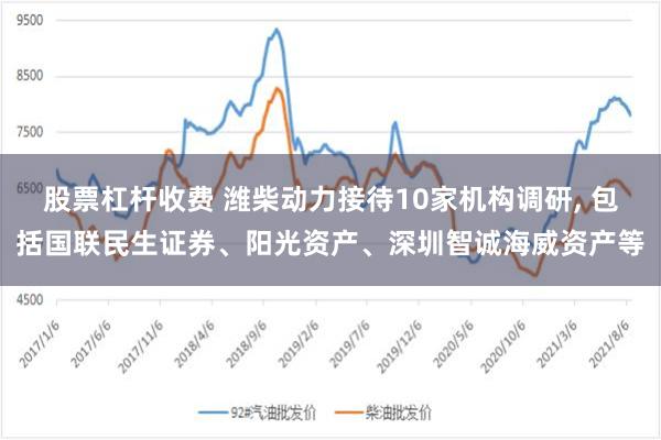 股票杠杆收费 潍柴动力接待10家机构调研, 包括国联民生证券、阳光资产、深圳智诚海威资产等